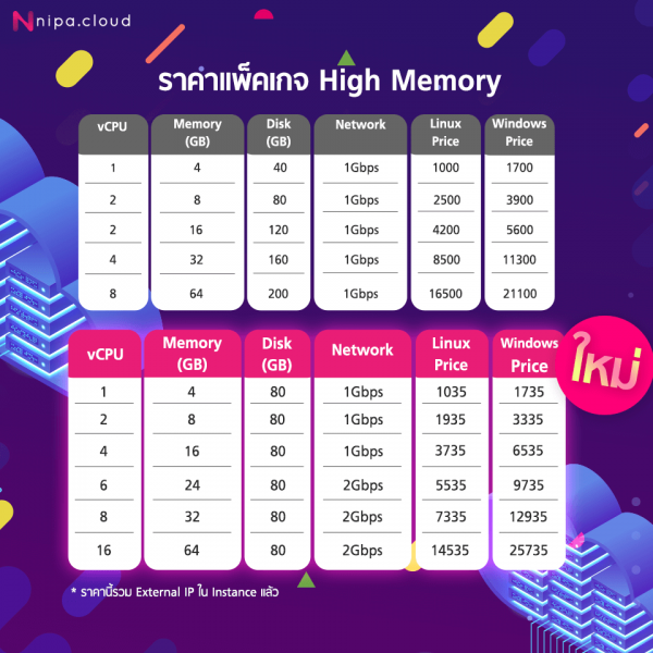 ncp960x960highMem3a ncp960x960highMem3a