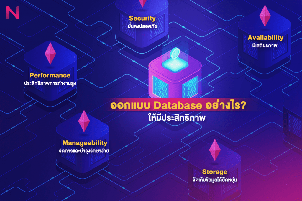 พื้นฐานการออกแบบ Database