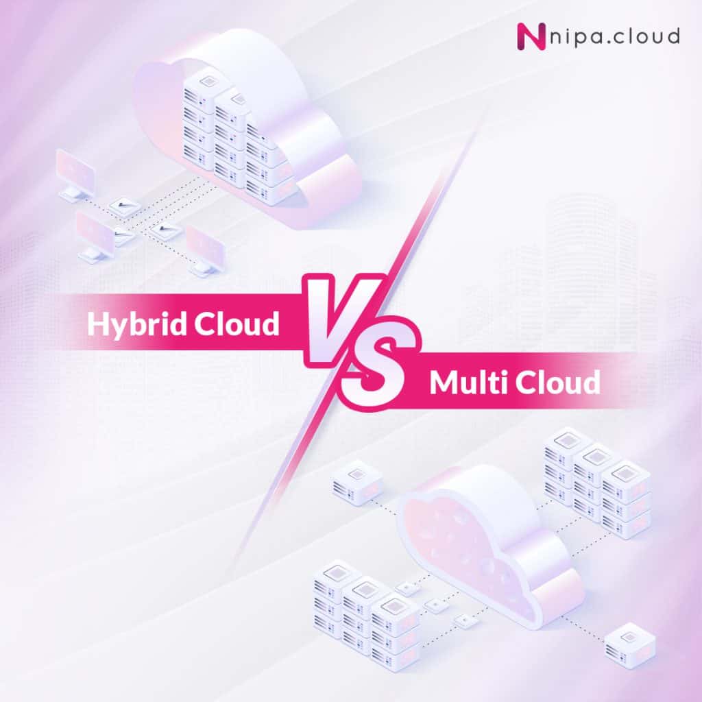 Hybrid cloud vs Multi Cloud