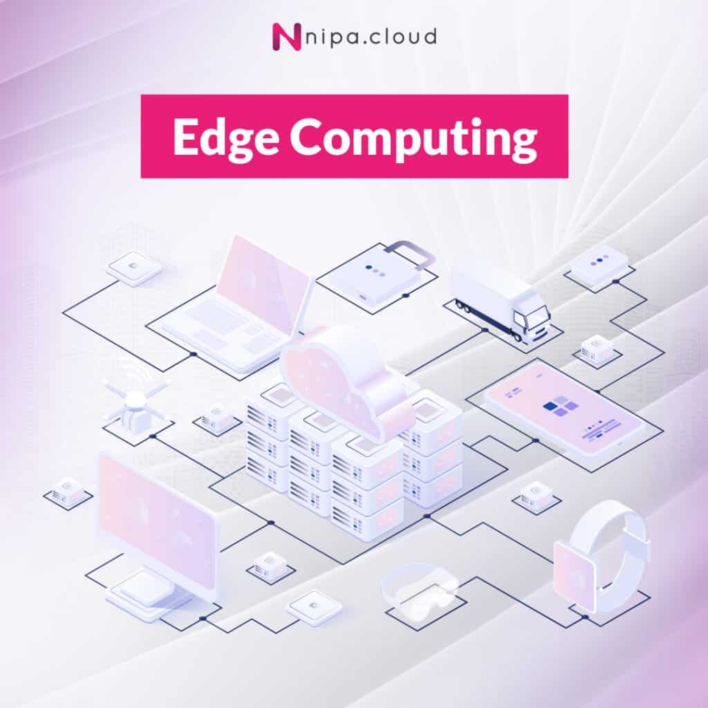 Edge Cloud Computing